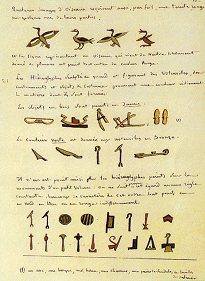 Hieroglyphen aus Champollions Grammatik,  1836, Paris